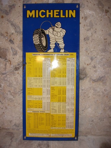 Michelin panneau gonflage - de,