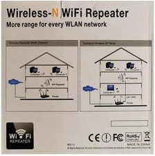 Répéteur de signal WiFi Repeater