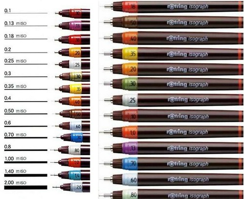 Rotring isograph pen - pen, /