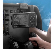 RAM Glare Shield Mount for