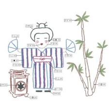 Kit de broderie Le Bonheur des Dames Freestyle "Japonais et Bambou", image impri