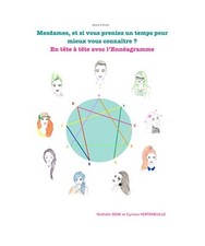 Bulle d'éveil: Mesdames, et