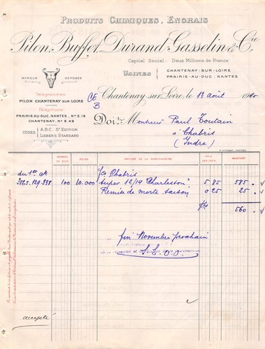 1915 produits chimiques - 1915,