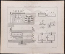 1878 - Fours à 7 cornues -