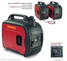 Générateur de Courant Essence Groupe Électrogène 4T Convertisseur 2,2HP 79CC