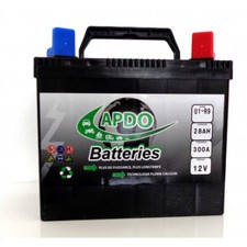 BATTERIE U1R-9 12V 28Ah