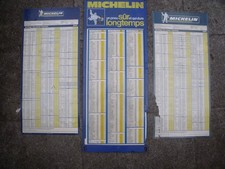 Bibendum MICHELIN plaques de