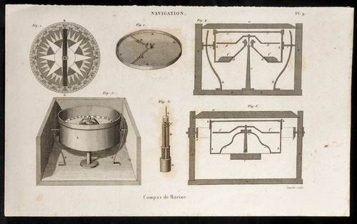 1852 gravure navigation - gravure,