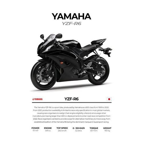 Affiche moto yamaha yzf r6 - de,