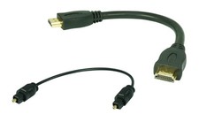 0,5m Câble HDMI Haute Vitesse