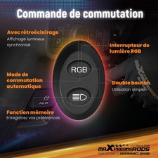 Projecteur LED Carré 3.5"