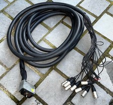 SOLID STATE LOGIC / SSL  -  CÂBLE EDAC    Analog OUT for  MIXER C300HD