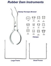 Dental Instruments pour Digue