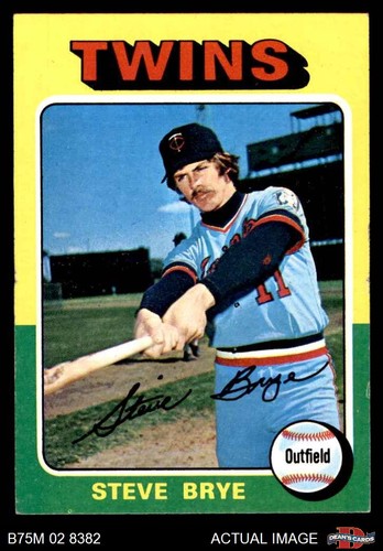 1975 topps mini 151 - topps,