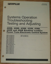 Manuel De Dépannage Et