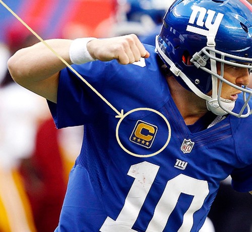 Nfl équipe leader - nfl,
