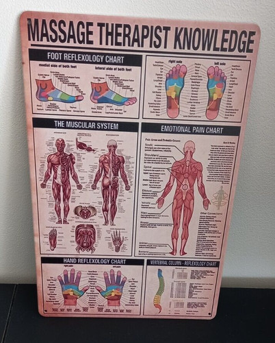 Plaque metal massage - plaque,