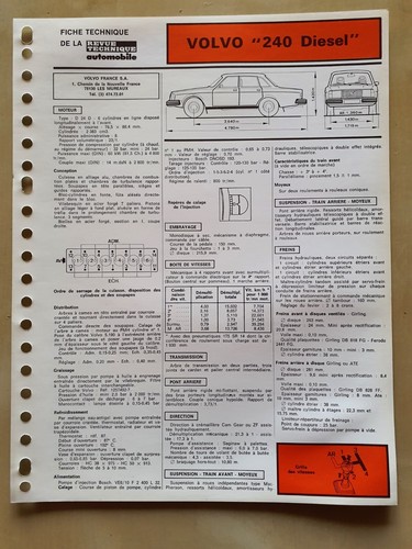 Fiche technique automobile - fiche,