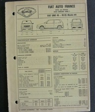 Fiche technique automobile FIAT UNO 45. 45 ES modèle 84