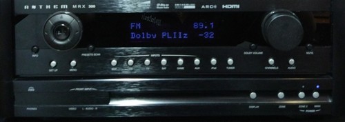 Accurate anthem mrx 300 - anthem,