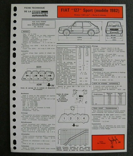 Fiche technique automobile
