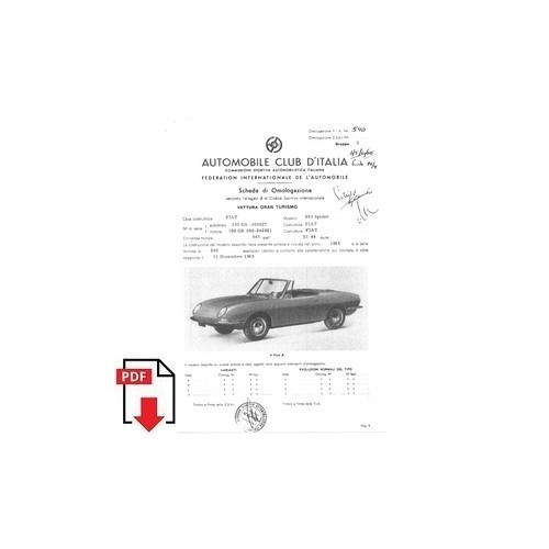 1966 fiat 850 spider - 1966,