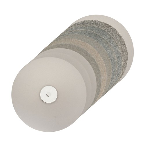 Outil électrique disque