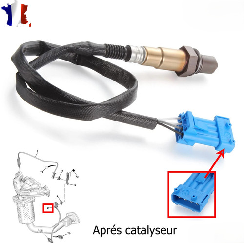 Sonde lambda apres - lambda,
