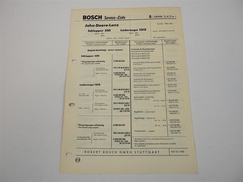 Bosch service list - bosch,