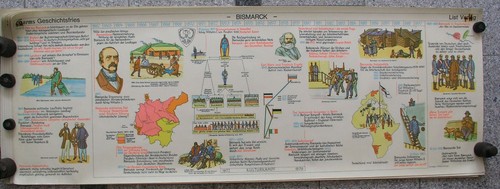 Tableau mural histoire frise - tableau,