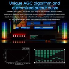 Analyseur de spectre musical