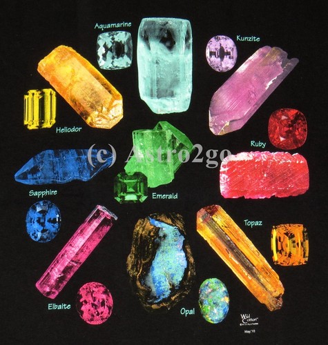 Gem stones rocks minerals opal - stones-rocks,