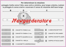 Traction Tondeuse GGP Longueur