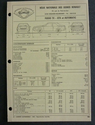 Fiche technique automobile