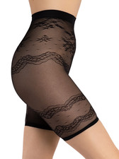 Short anti frottement cuisses - anti-frottement,