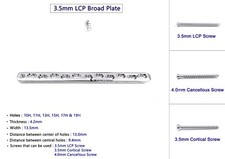 Plaque Large LCP 3,5 Mm Lot De