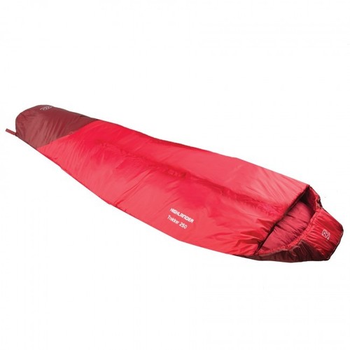 Sac couchage thermique zoom - thermique,