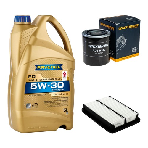 Inspection set ravenol - 5, l