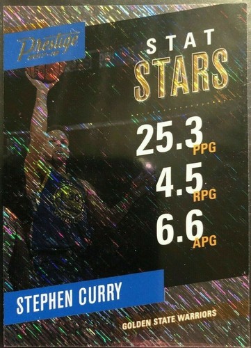 Stephen curry mint rain - curry**mint,