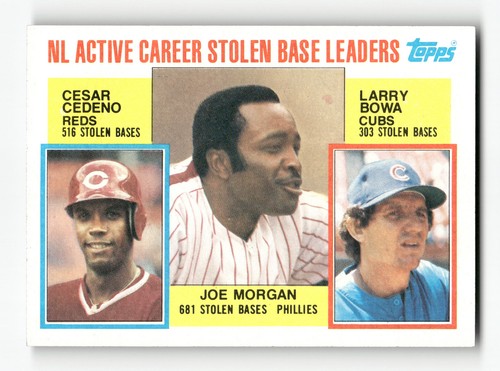 1984 topps stolen base - 1984, leaders