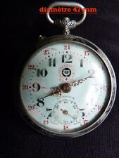 A VOIR MONTRE DE POCHE GOUSSET GRAVE LOCOMOTIVE ROSSKOPF