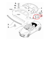 Moteur Électrique Toit