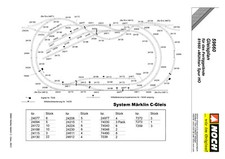 Märklin H0 - Ensemble De