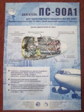 DOCUMENT RECTO VERSO PERM MOTORS PS-90A1 AERO ENGINE ILYUSHIN TUPOLEV