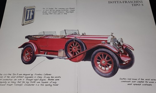 Isotta picture sheet - isotta,