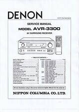 Service Manuel D'Instructions