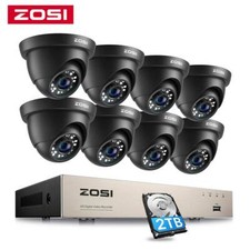 Kit De Vidéo Surveillance