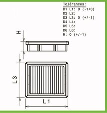 Filtre a air Green pour