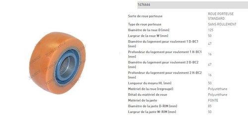 Galet roue stabilisatrice - galet,