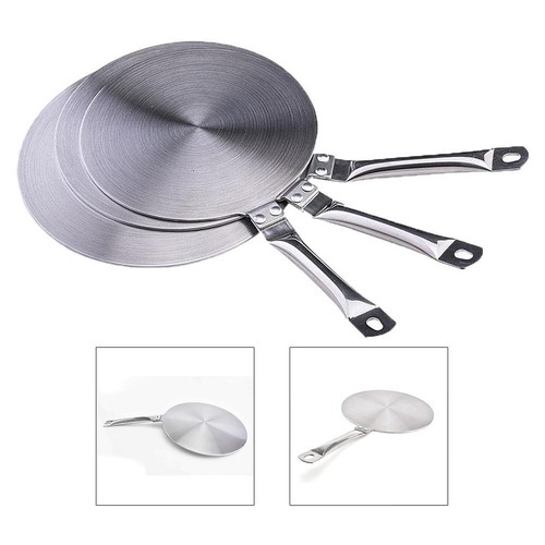 Diffuseur chaleur plaque - de,